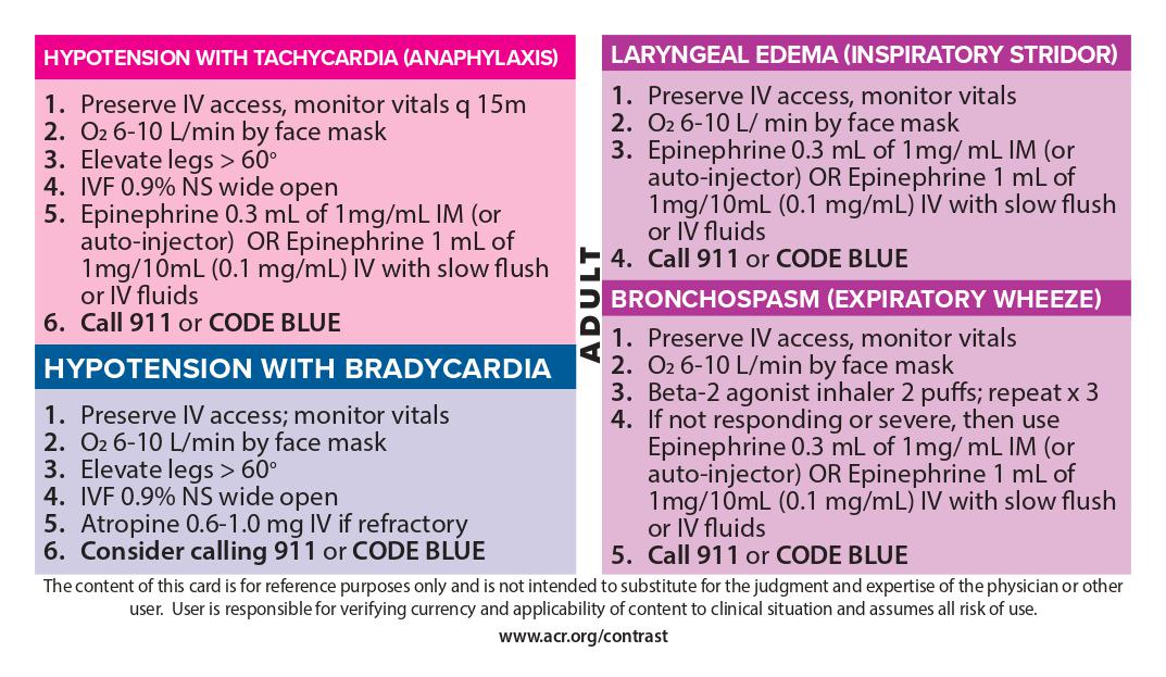 Adult Contrast Reaction Ria Protocols 2553